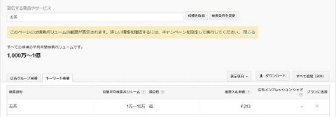 アドワーズお茶の検索ボリューム