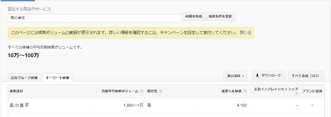 アドワーズ桑の葉茶検索ボリューム